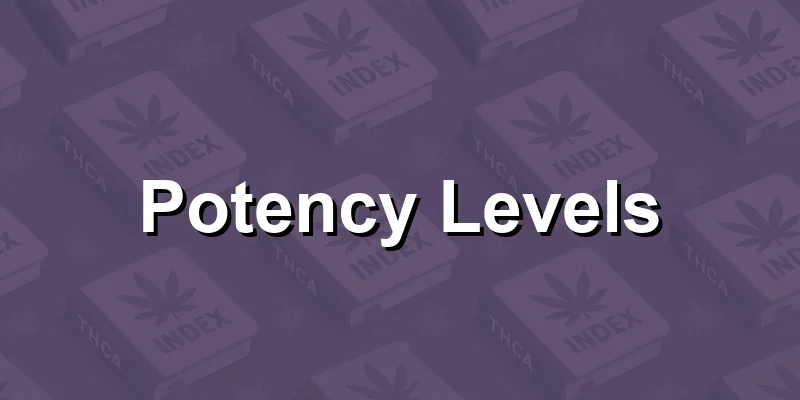 Potency Levels