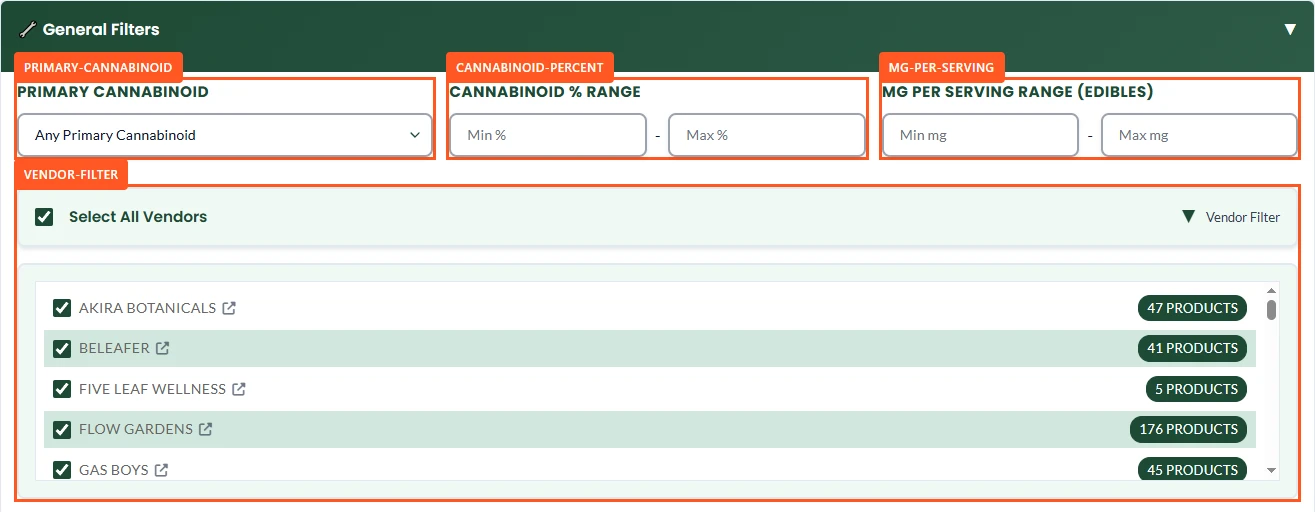 Set Maximum Price - Tutorial Advanced Filters