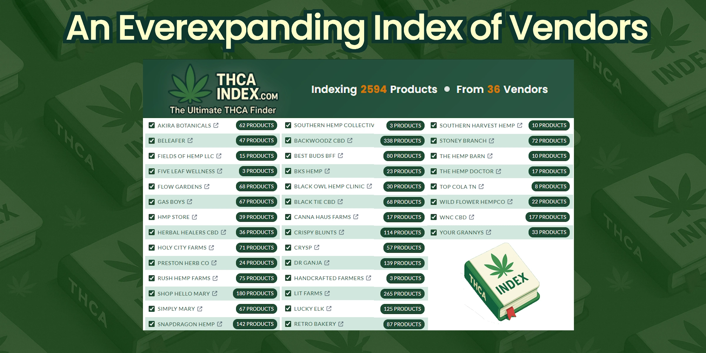 A Growing List of Premium Vendors - Browse 36 premium vendors